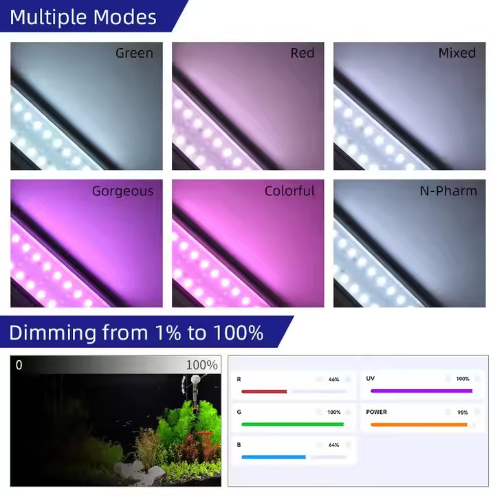 WEEK AQUA S Series RGB+UV Full - Planted Aquarium Maintenance ulasan dan harga