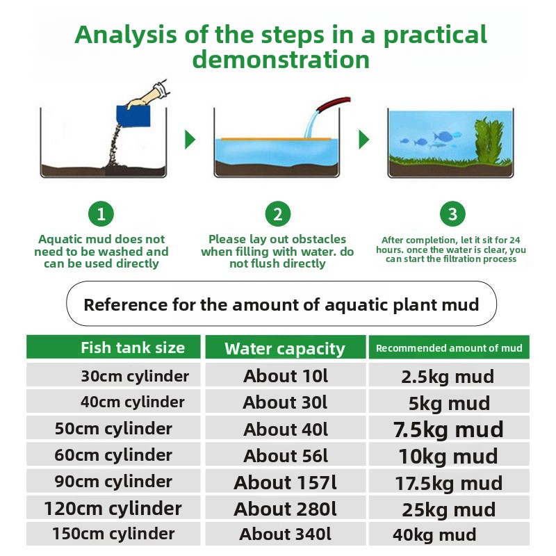 Non-Ceramic Aquatic Plant Mud  - Aquarium Planted Sand ulasan dan harga