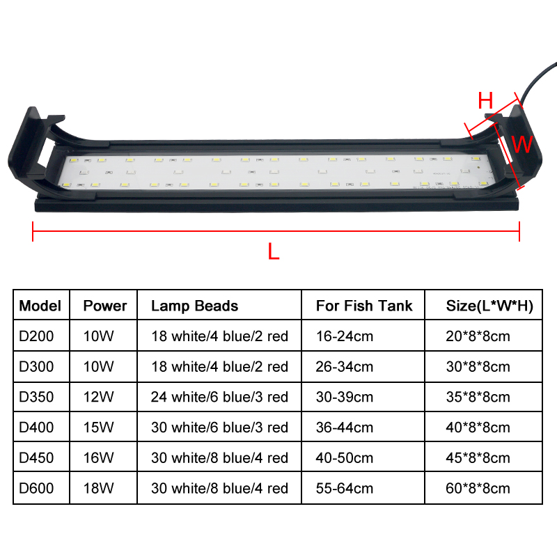 Aquarium LED Light for 16-64CM - Aquarium Plant Iron ulasan dan harga