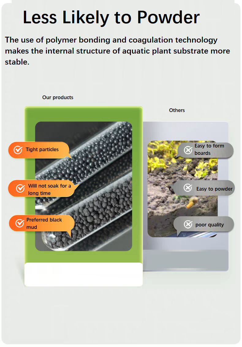 Aquarium Aquatic Soil Substrat - Aquarium Planted Sand ulasan dan harga